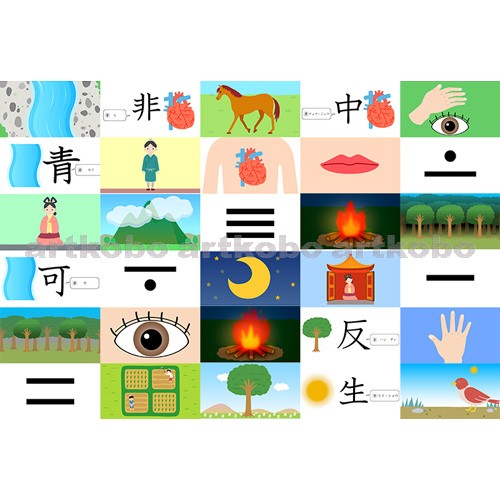 Web教材イラスト図版工房 漢字の成り立ち