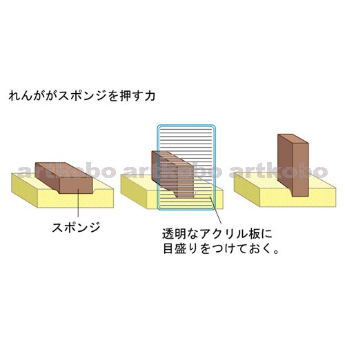 Web教材イラスト図版工房 R C1 力と圧力 33