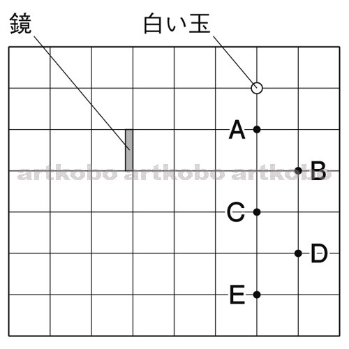 Web教材イラスト図版工房 R C1m 鏡の反射による像の見え方の調べ方