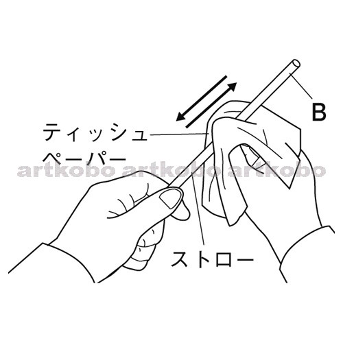 Web教材イラスト図版工房 R C1m ストローに静電気を発生させる