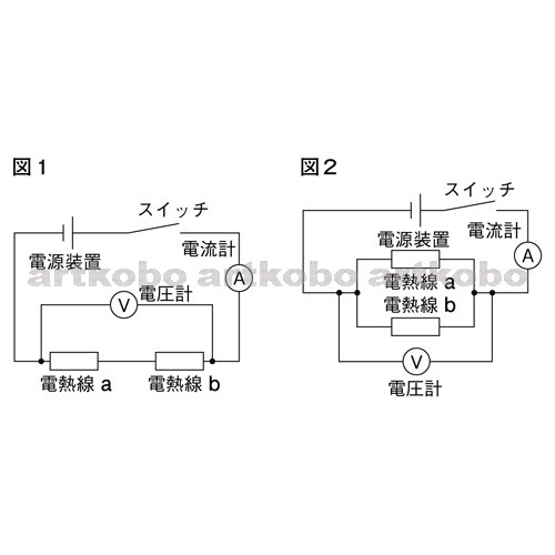 Web教材イラスト図版工房 R C1m 直列回路と並列回路の回路図 2