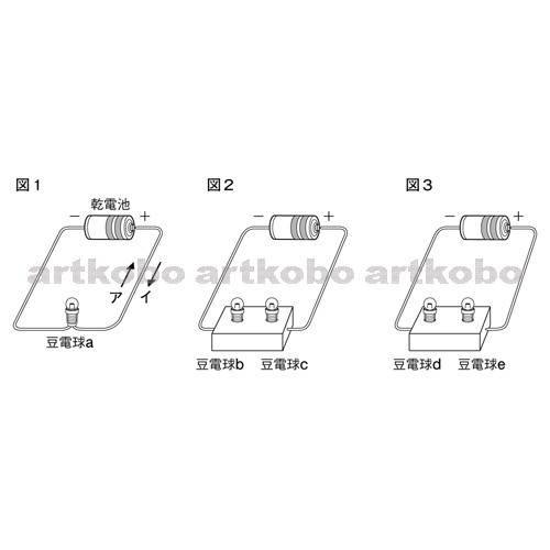 Web教材イラスト図版工房 R C1m 豆電球の回路