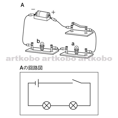 Web教材イラスト図版工房 R C1m 豆電球の直列回路と回路図