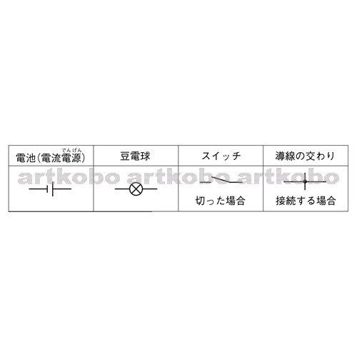 はっきりしない ドレイン 作者 豆 電球 イラスト 回路 図 La Feve Jp