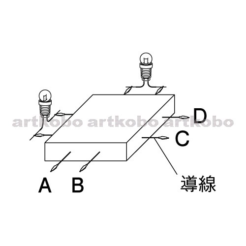 Web教材イラスト図版工房 R C1m 豆電球と発光ダイオードの回路 1