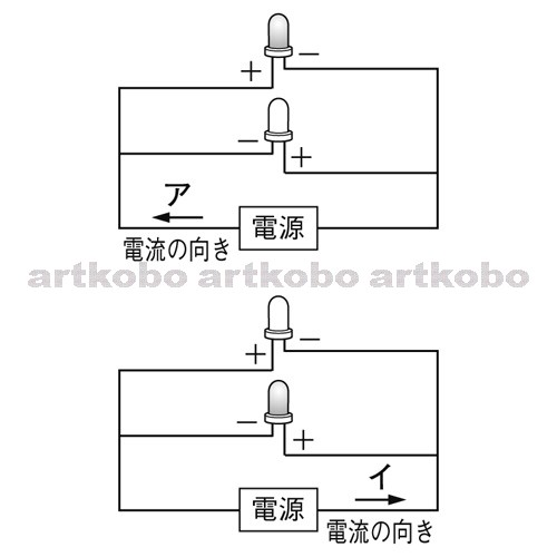 Web教材イラスト図版工房 R C1m 発光ダイオードのつなぎ方と光り方