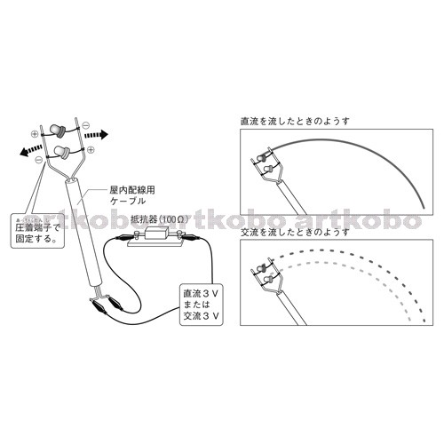 Web教材イラスト図版工房 R C1m 直流と交流の発光ダイオードの光り方のちがい 3