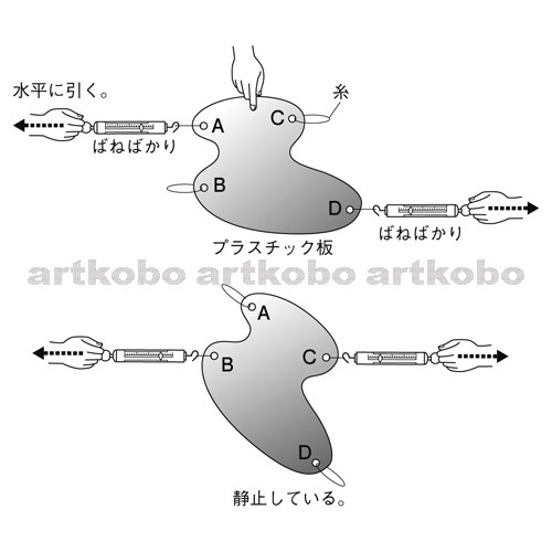 Web教材イラスト図版工房 R C1m 2力のつり合いの調べ方 2