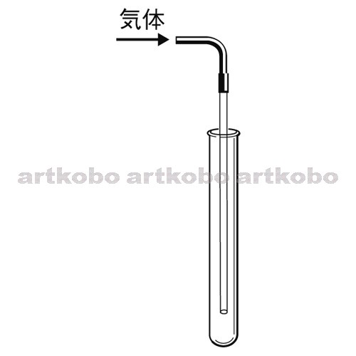 Web教材イラスト図版工房 R C1m 気体の集め方 下方置換法