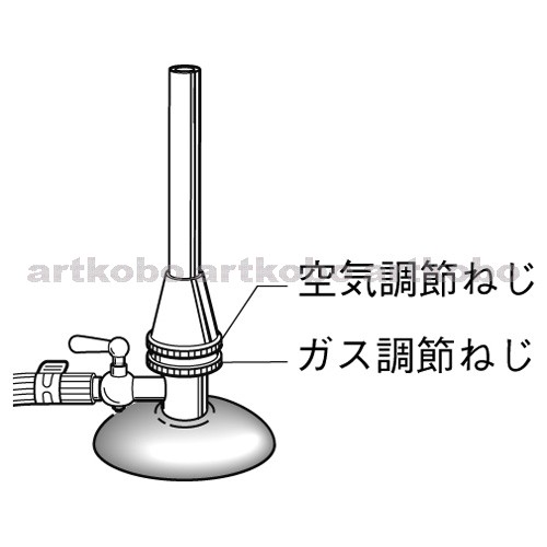 Web教材イラスト図版工房 R C1m ガスバーナーの調節ねじ 1