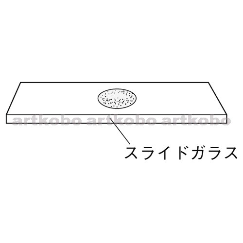 Web教材イラスト図版工房 R C1m 中和した液を乾燥させる