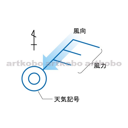 Web教材イラスト図版工房 R C2 気象観測と天気 09