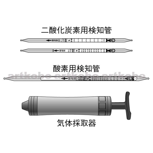 Web教材イラスト図版工房 R C2m 気体検知管