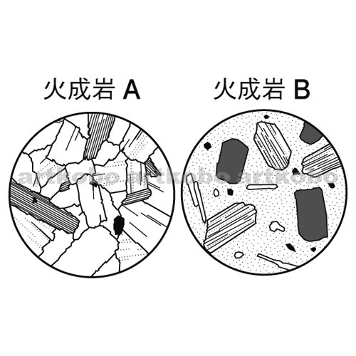 Web教材イラスト図版工房 火山岩と深成岩