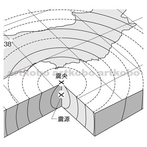 Web教材イラスト図版工房 R C2m 震源 震央と地震とゆれの伝わり方