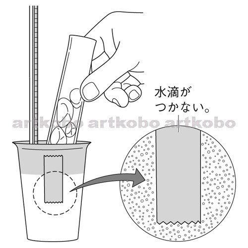 Web教材イラスト図版工房 R C2m 露点からその空気中にふくまれる水蒸気量を推定する 2