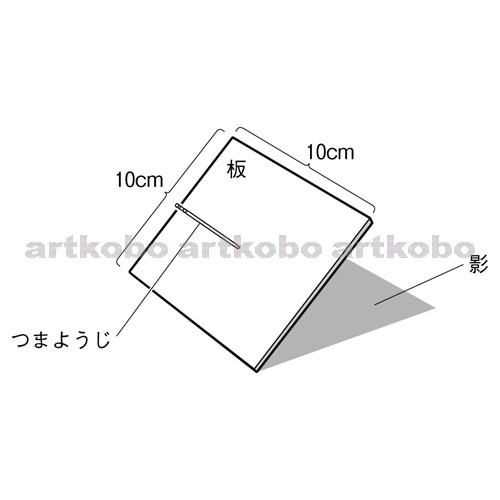 Web教材イラスト図版工房 R C2m 夏至と冬至の太陽エネルギー